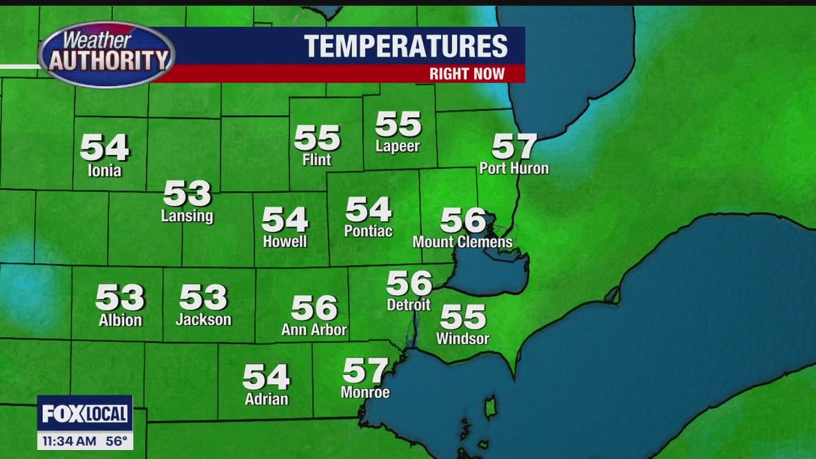 FOX 2 News Live at 11